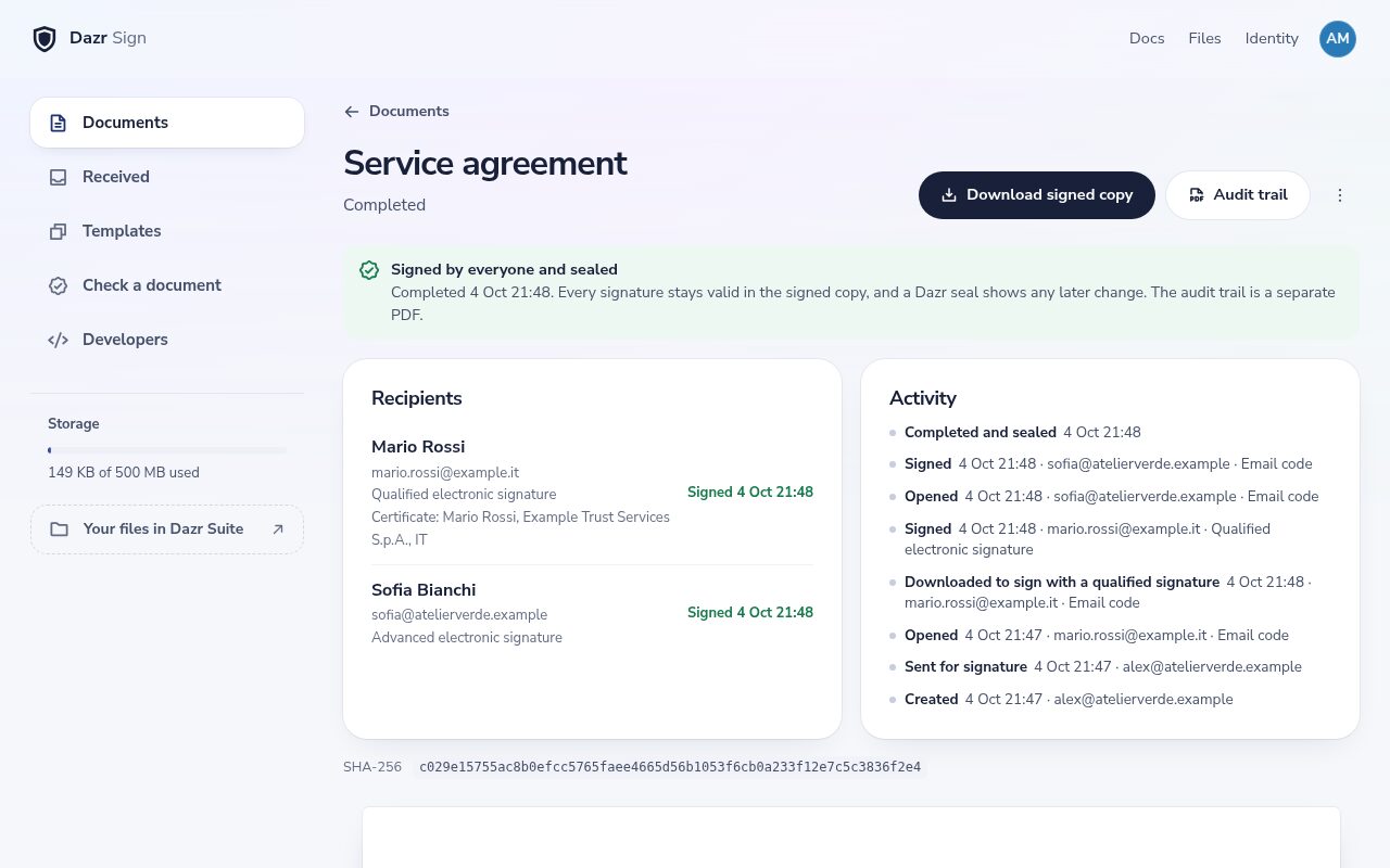 A completed document in Dazr Sign: one signer with a qualified electronic signature and the certificate, one with an advanced electronic signature